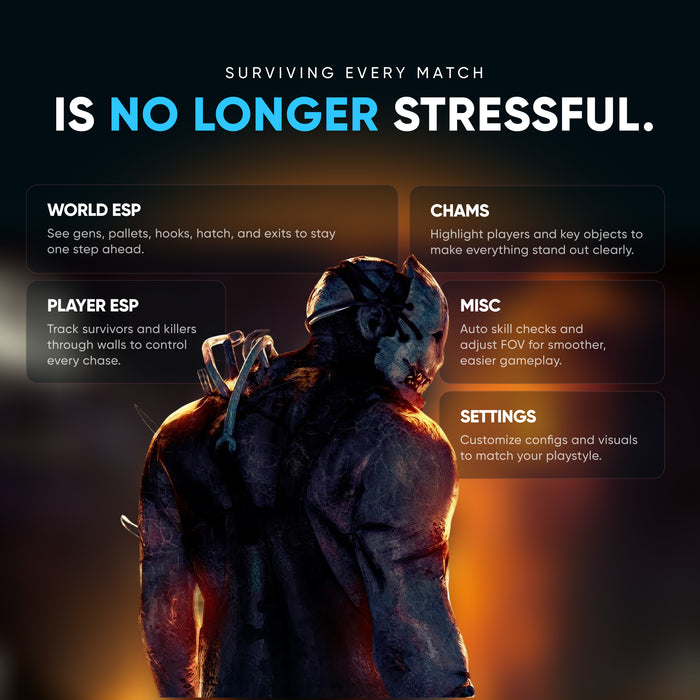 Division Dead by Daylight Cheat features