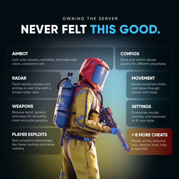Division Rust Cheat features