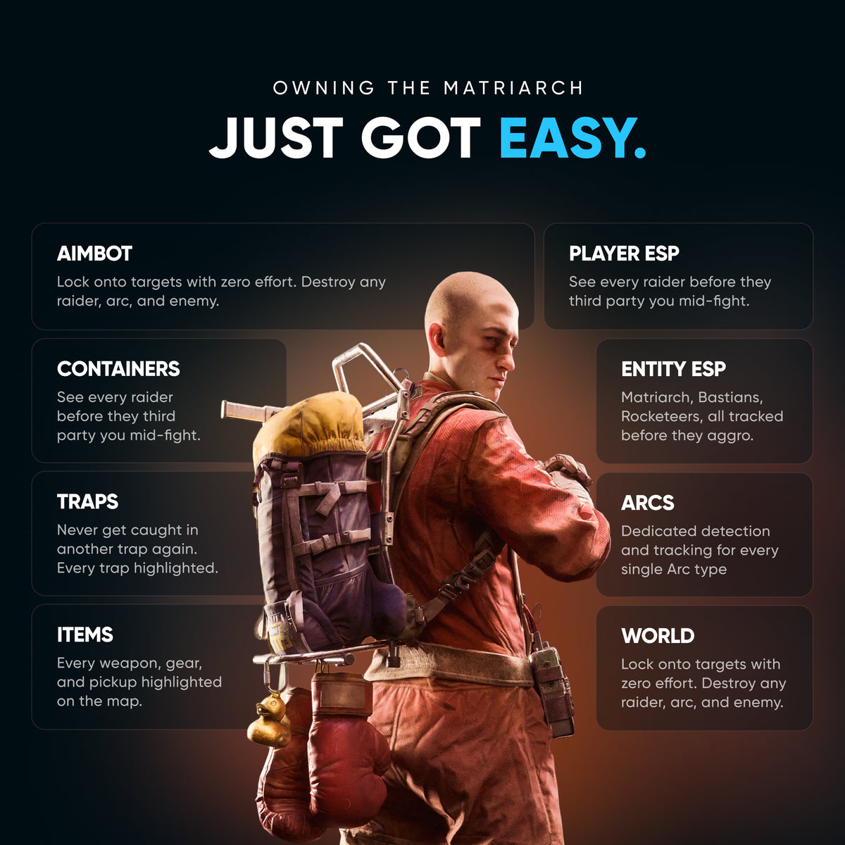 Division Arc Raiders Cheat ESP and aimbot menu